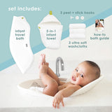 Infant Bath Gift Set, White, Newborn to 6 Months - Through my baby's eyes